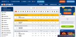 Mostbet sporting activities betting in Bangladesh